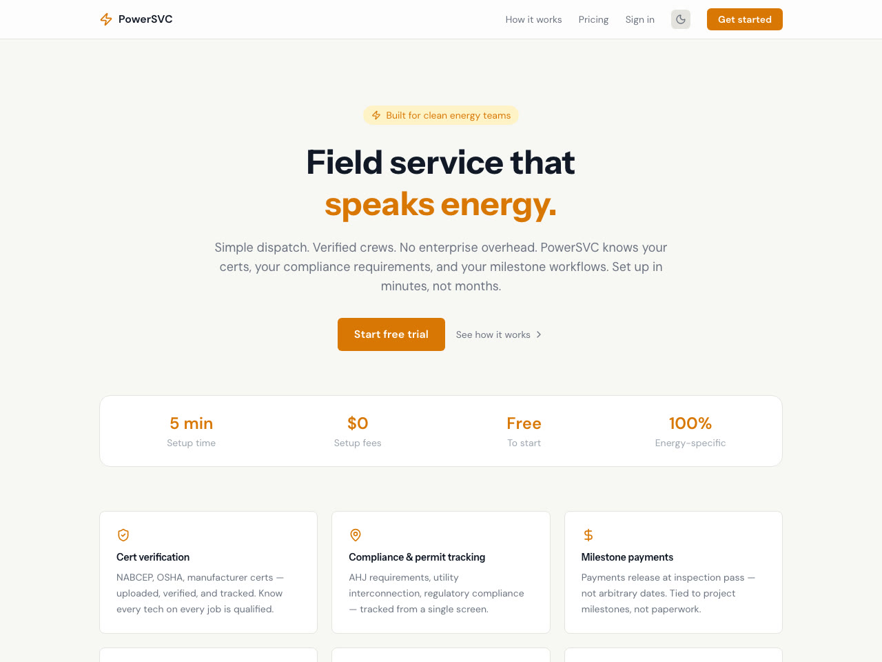 PowerSVC